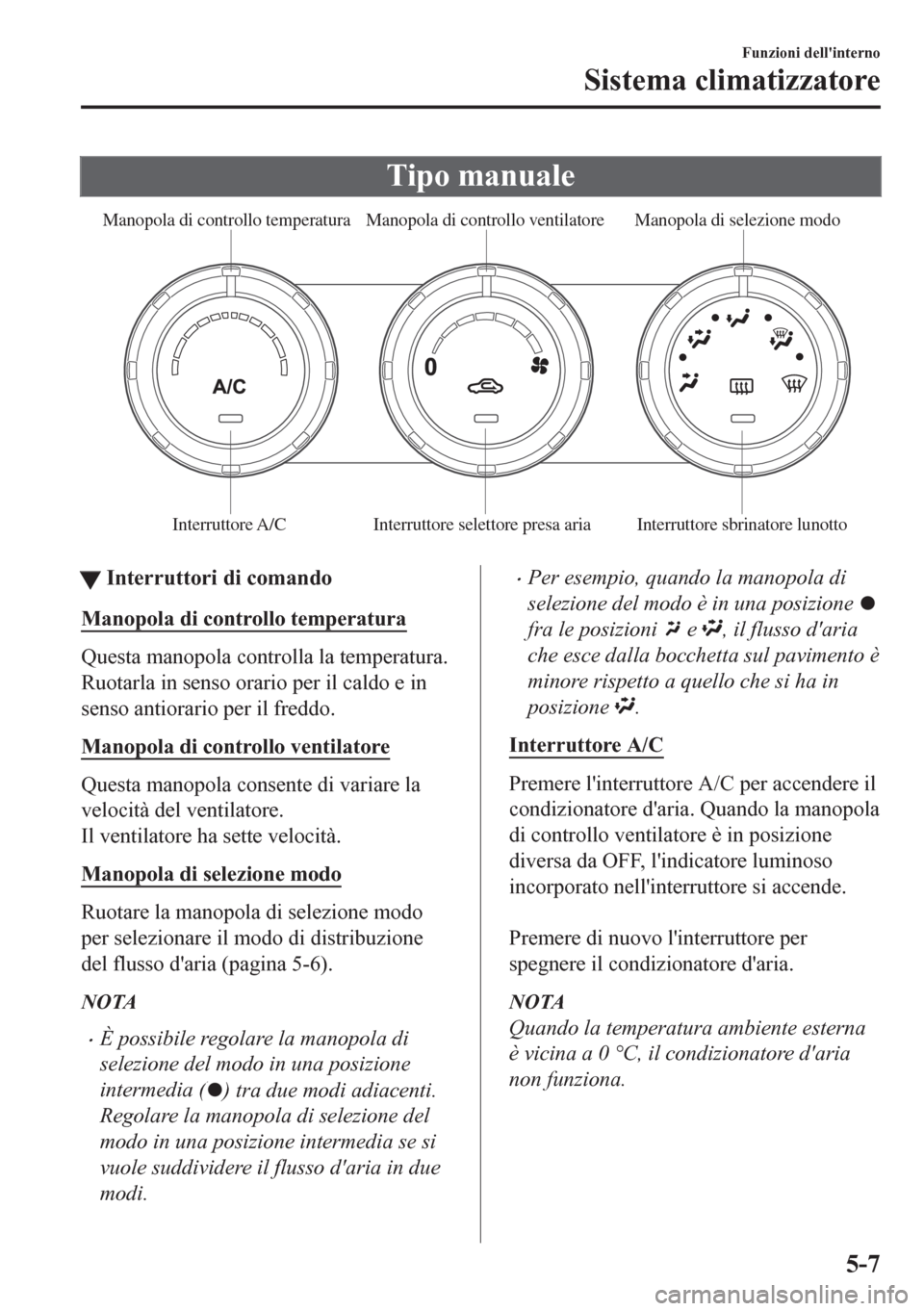 MAZDA MODEL CX-5 2018 Manuale del proprietario (in Italian) Tipo manuale
Manopola di controllo temperatura Manopola di controllo ventilatore
Manopola di selezione modo
Interruttore A/C Interruttore selettore presa ariaInterruttore sbrinatore lunotto
ttInterrut MAZDA MODEL CX-5 2018 Manuale del proprietario (in Italian) Tipo manuale
Manopola di controllo temperatura Manopola di controllo ventilatore
Manopola di selezione modo
Interruttore A/C Interruttore selettore presa ariaInterruttore sbrinatore lunotto
ttInterrut