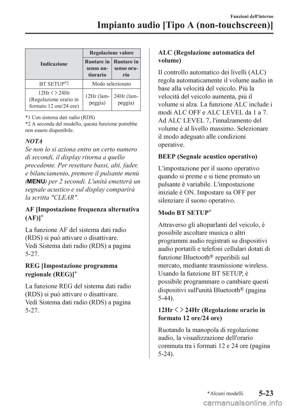 MAZDA MODEL CX-5 2018  Manuale del proprietario (in Italian) IndicazioneRegolazione valore
Ruotare in
senso an-
tiorarioRuotare in
senso ora-
rio
BT SETUP
*2Modo selezionato
12Hr 
 24Hr
(Regolazione orario in
formato 12 ore/24 ore)12Hr (lam-
peggia)24Hr (lam-
p
