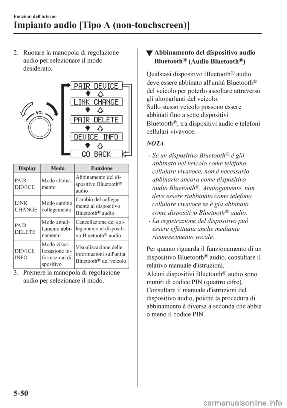 MAZDA MODEL CX-5 2018 Manuale del proprietario (in Italian) 2. Ruotare la manopola di regolazione
audio per selezionare il modo
desiderato.
Display Modo Funzione
PA I R
DEVICEModo abbina-
mentoAbbinamento del di-
spositivo Bluetooth
®
audio
LINK
CHANGEModo MAZDA MODEL CX-5 2018 Manuale del proprietario (in Italian) 2. Ruotare la manopola di regolazione
audio per selezionare il modo
desiderato.
Display Modo Funzione
PA I R
DEVICEModo abbina-
mentoAbbinamento del di-
spositivo Bluetooth
®
audio
LINK
CHANGEModo