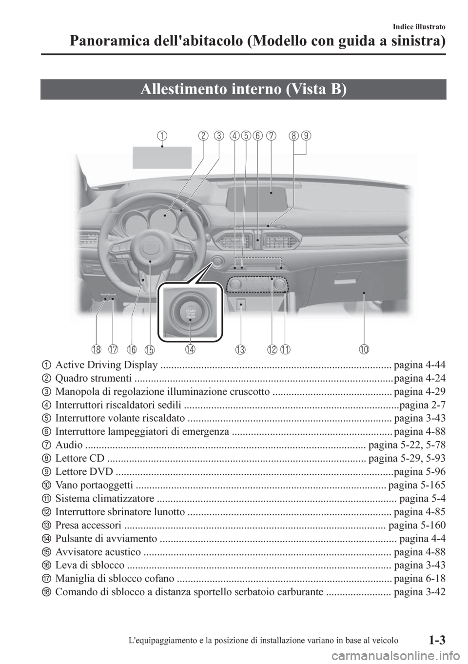 MAZDA MODEL CX-5 2018  Manuale del proprietario (in Italian) Allestimento interno (Vista B)
pActive Driving Display ..................................................................................... pagina 4-44
qQuadro strumenti ...........................