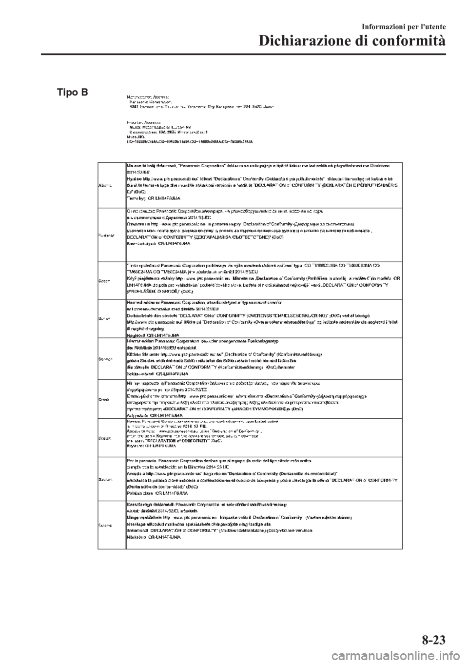 MAZDA MODEL CX-5 2018  Manuale del proprietario (in Italian) Tipo B
Informazioni per lutente
Dichiarazione di conformità
8-23 