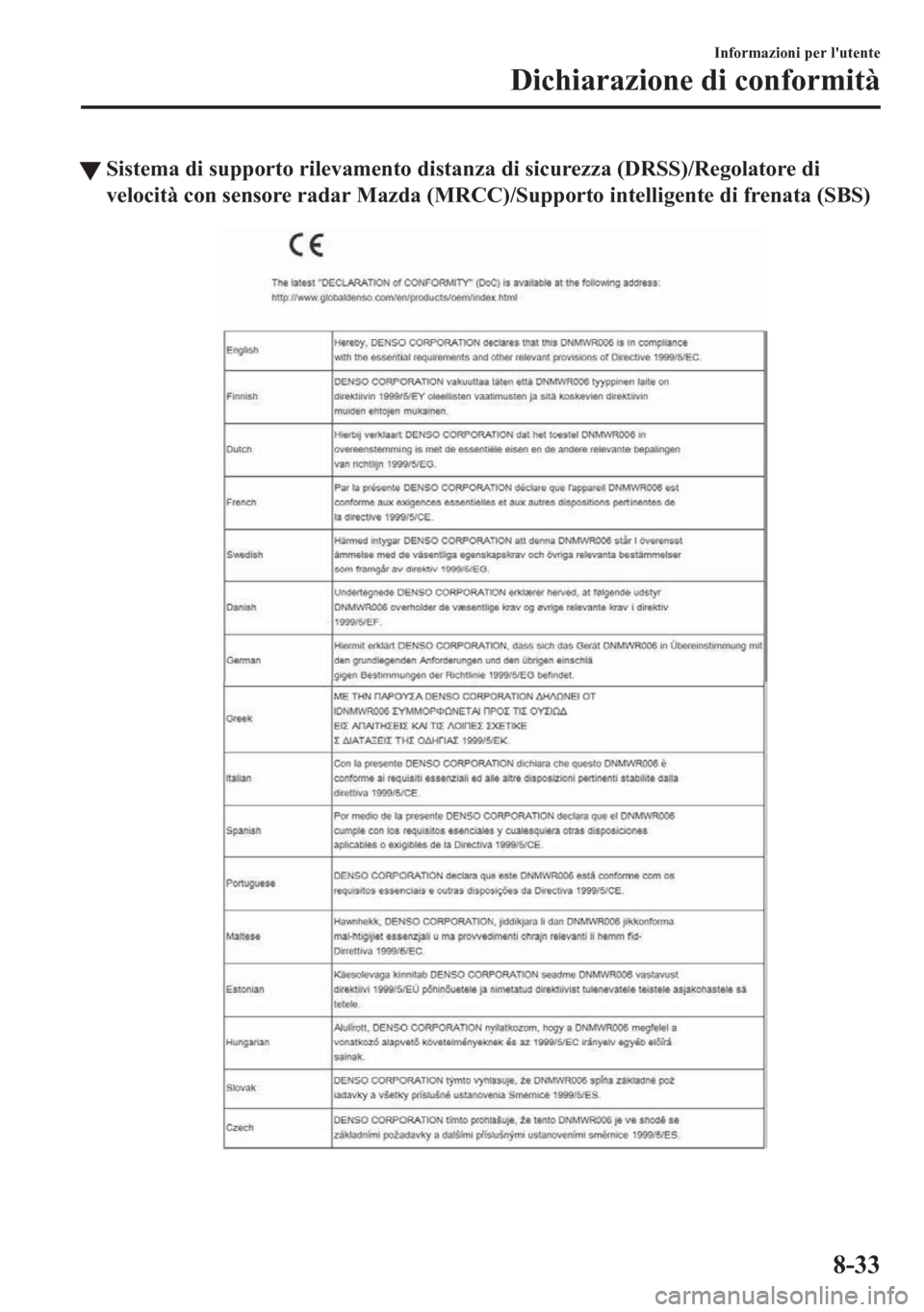 MAZDA MODEL CX-5 2018  Manuale del proprietario (in Italian) tSistema di supporto rilevamento distanza di sicurezza (DRSS)/Regolatore di
velocità con sensore radar Mazda (MRCC)/Supporto intelligente di frenata (SBS)
Informazioni per lutente
Dichiarazione di c