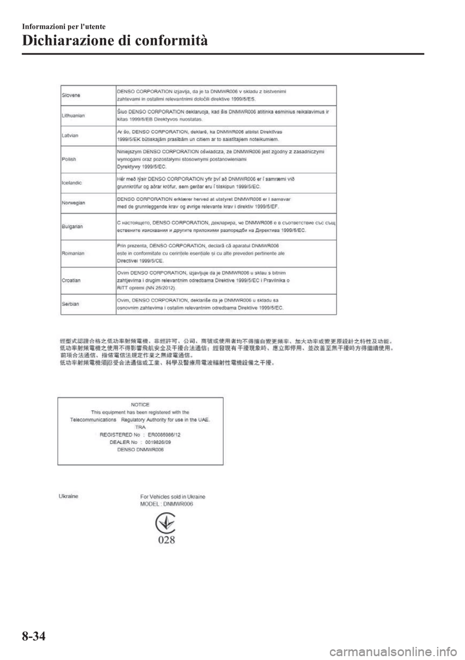 MAZDA MODEL CX-5 2018  Manuale del proprietario (in Italian) Informazioni per lutente
Dichiarazione di conformità
8-34 