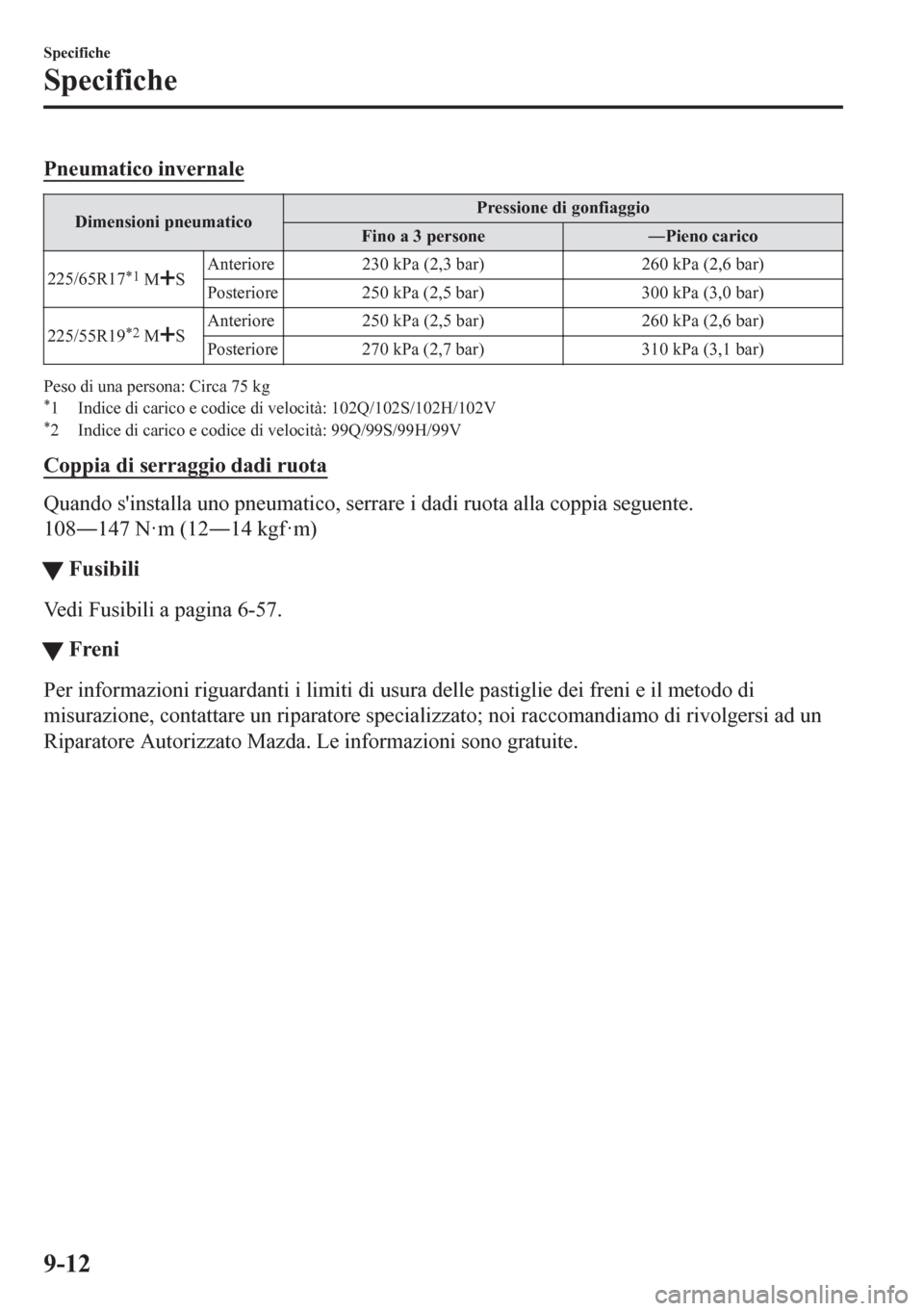 MAZDA MODEL CX-5 2018  Manuale del proprietario (in Italian) Pneumatico invernale
Dimensioni pneumaticoPressione di gonfiaggio
Fino a 3 personeŠPieno carico
225/65R17
*1 MSAnteriore 230 kPa (2,3 bar) 260 kPa (2,6 bar)
Posteriore 250 kPa (2,5 bar) 300 kPa (3,0
