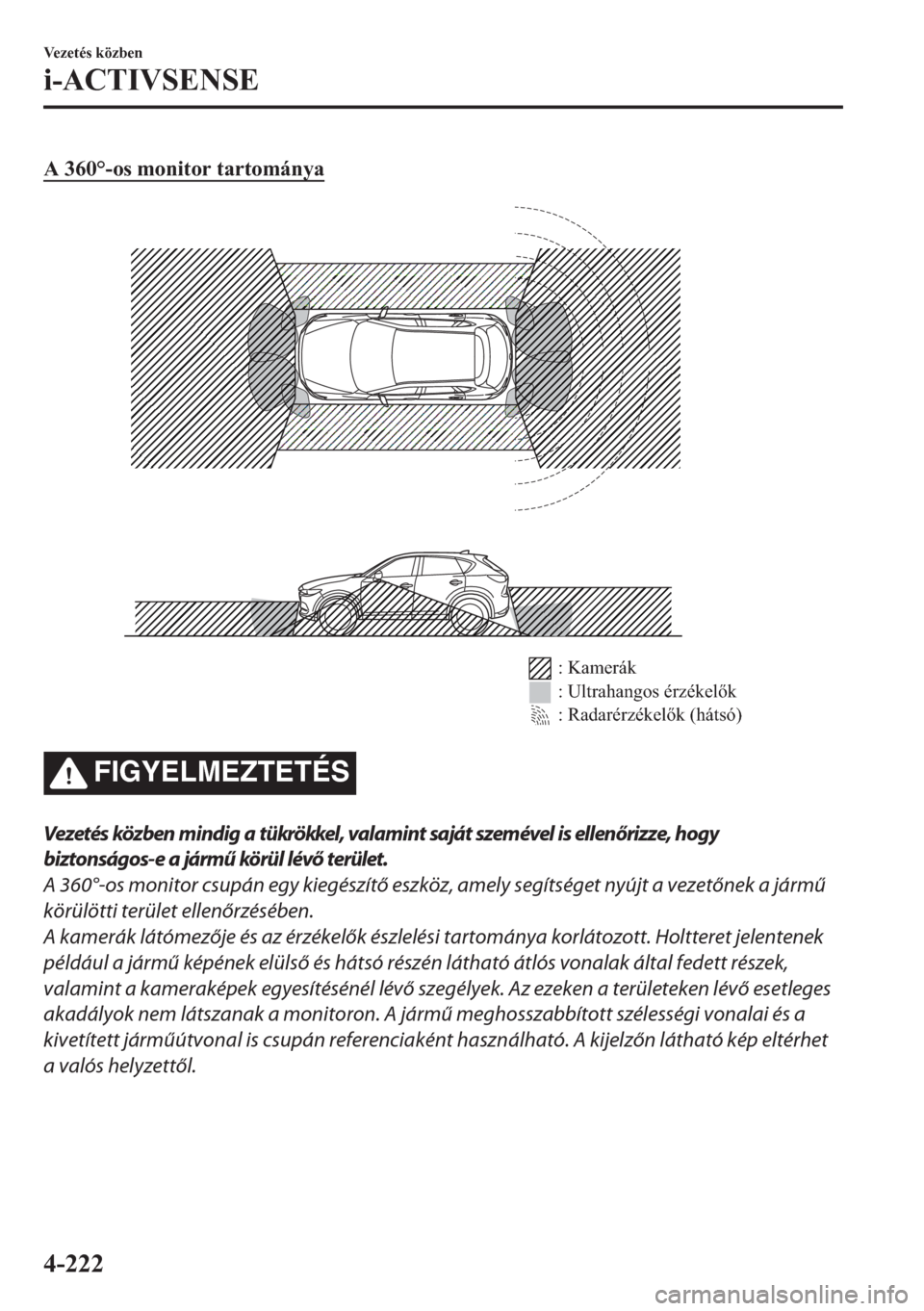 MAZDA MODEL CX-5 2018  Kezelési útmutató (in Hungarian) A 360°-os monitor tartománya
: Kamerák
: Ultrahangos érzékelők
: Radarérzékelők (hátsó)
FIGYELMEZTETÉS
Vezetés közben mindig a tükrökkel, valamint saját szemével is ellenőrizze, hog