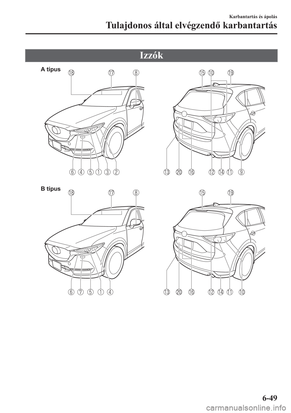 MAZDA MODEL CX-5 2018  Kezelési útmutató (in Hungarian) Izzók
A típus
B típus
Karbantartás és ápolás
Tulajdonos által elvégzend karbantartás
6-49 