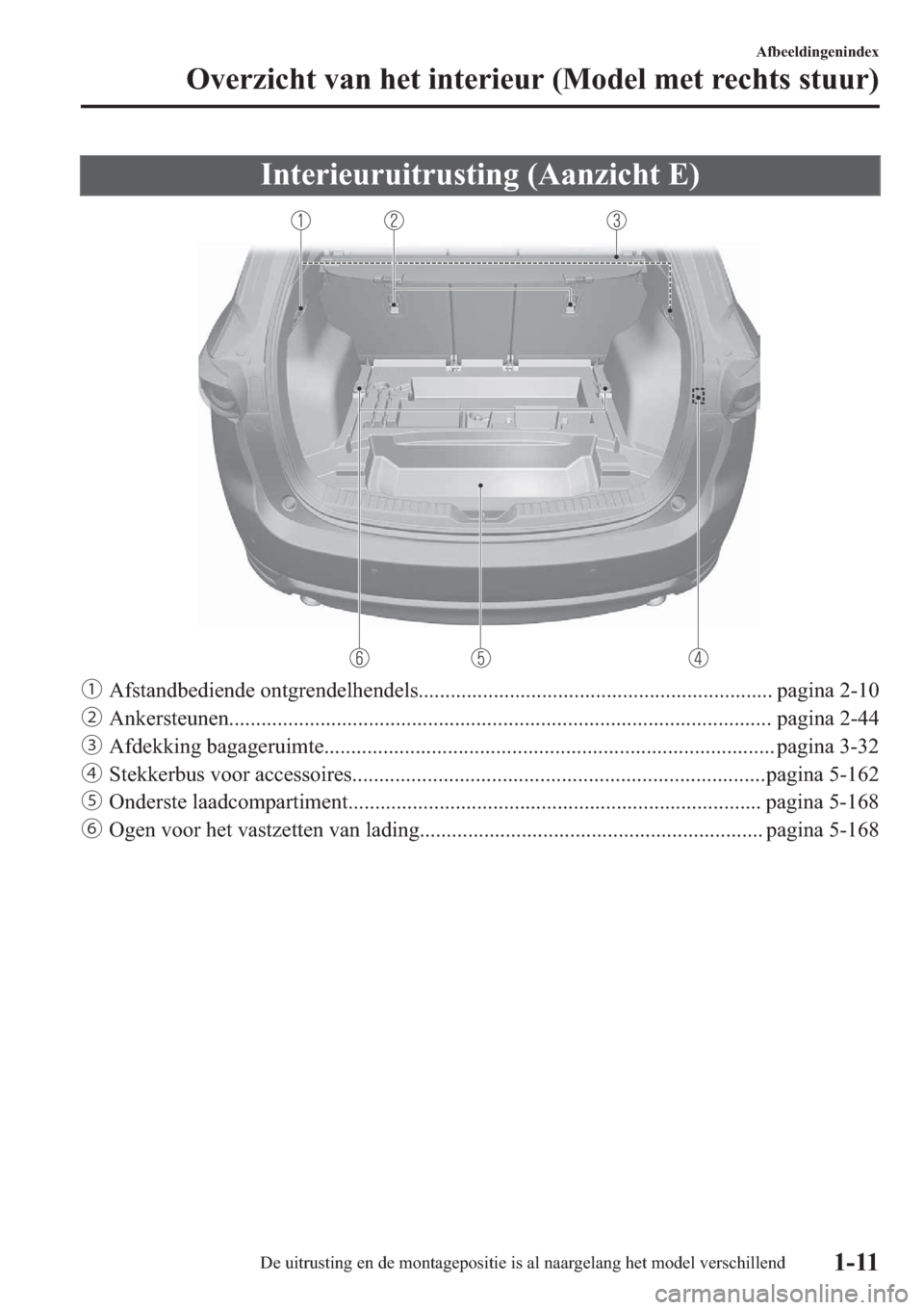 MAZDA MODEL CX-5 2018  Handleiding (in Dutch) �,�Q�W�H�U�L�H�X�U�X�L�W�U�X�V�W�L�Q�J���$�D�Q�]�L�F�K�W��(�
ƒ�$�I�V�W�D�Q�G�E�H�G�L�H�Q�G�H��R�Q�W�J�U�H�Q�G�H�O�K�H�Q�G�H�O�V���������������������������������