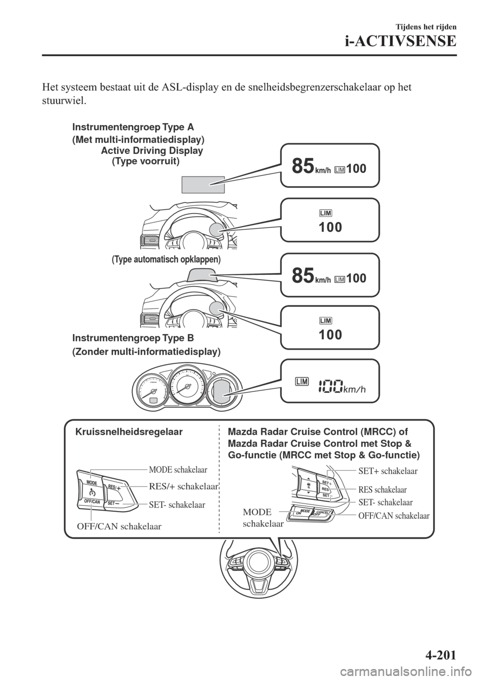 MAZDA MODEL CX-5 2018  Handleiding (in Dutch) �+�H�W��V�\�V�W�H�H�P��E�H�V�W�D�D�W��X�L�W��G�H��$�6�/��G�L�V�S�O�D�\��H�Q��G�H��V�Q�H�O�K�H�L�G�V�E�H�J�U�H�Q�]�H�U�V�F�K�D�N�H�O�D�D�U��R�S��K�H�W
�V�W�X�X�U�Z�L�H�O�
�
Kruissnelheidsr
