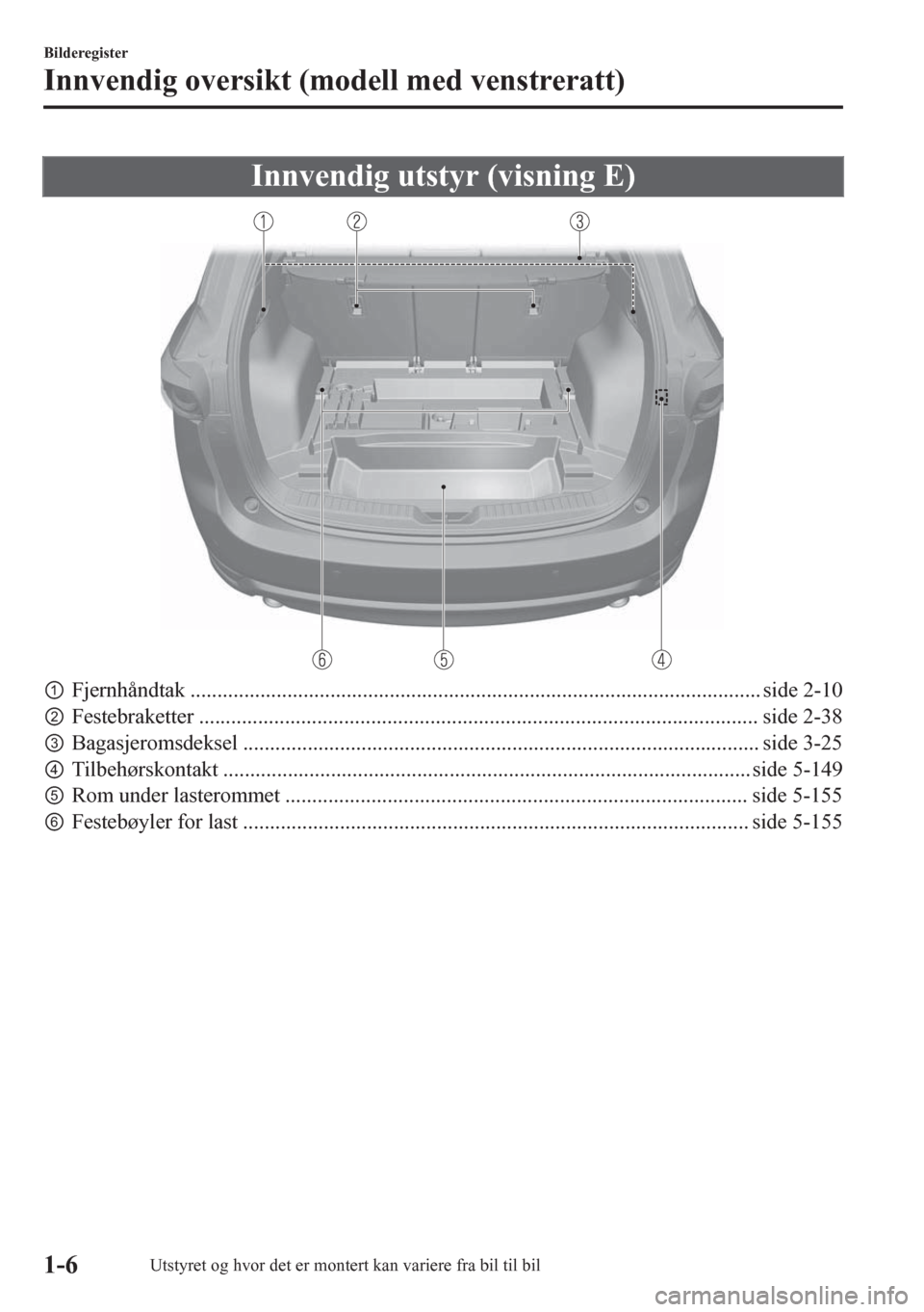 MAZDA MODEL CX-5 2018  Brukerhåndbok (in Norwegian) Innvendig utstyr (visning E)
pFjernhåndtak .......................................................................................................... side 2-10
qFestebraketter .....................