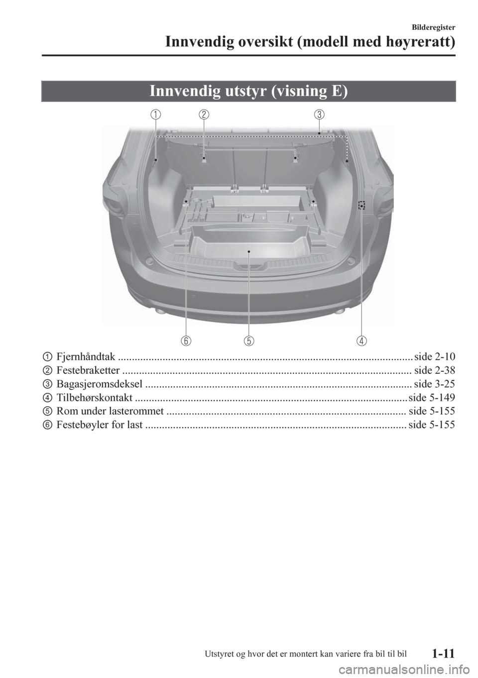 MAZDA MODEL CX-5 2018  Brukerhåndbok (in Norwegian) Innvendig utstyr (visning E)
pFjernhåndtak .......................................................................................................... side 2-10
qFestebraketter .....................