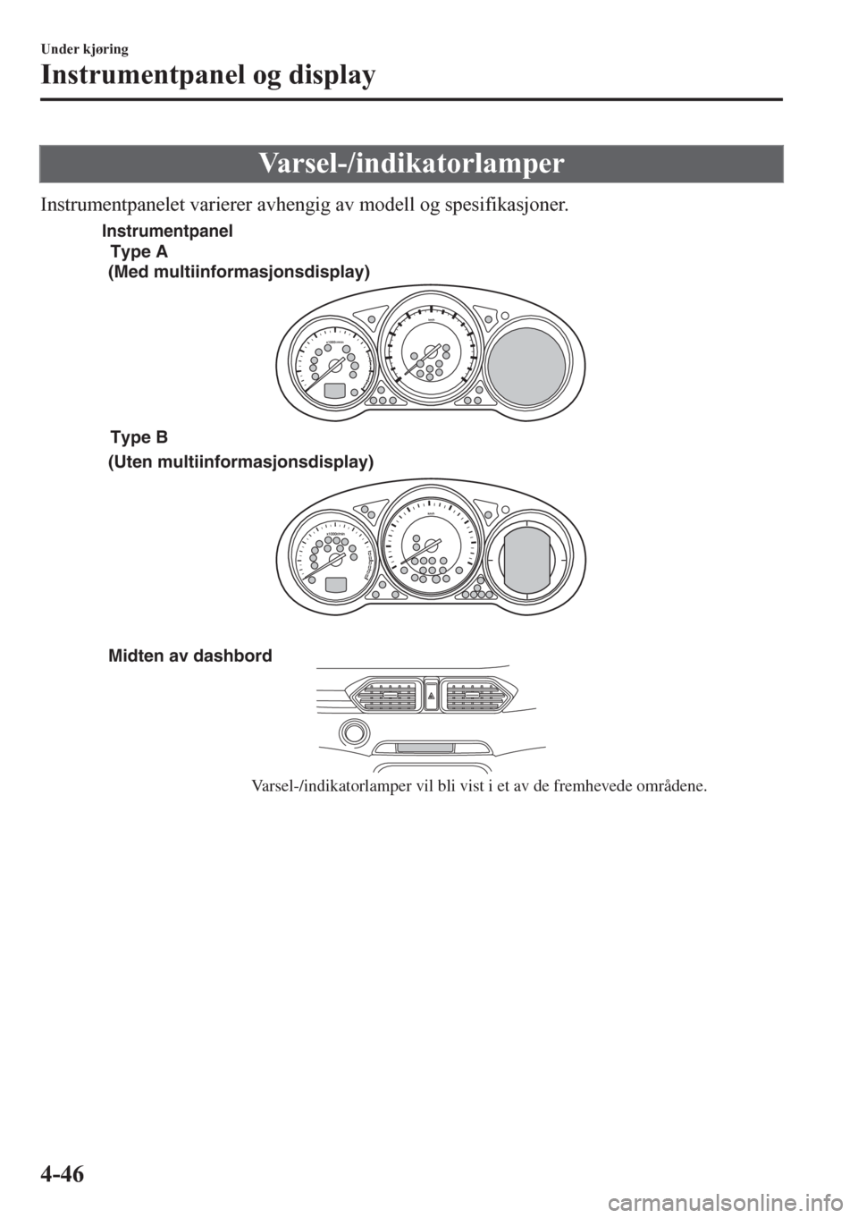 MAZDA MODEL CX-5 2018  Brukerhåndbok (in Norwegian) Varsel-/indikatorlamper
Instrumentpanelet varierer avhengig av modell og spesifikasjoner.
Midten av dashbord
Varsel-/indikatorlamper vil bli vist i et av de fremhevede områdene.
Type A
(Med multiinfo