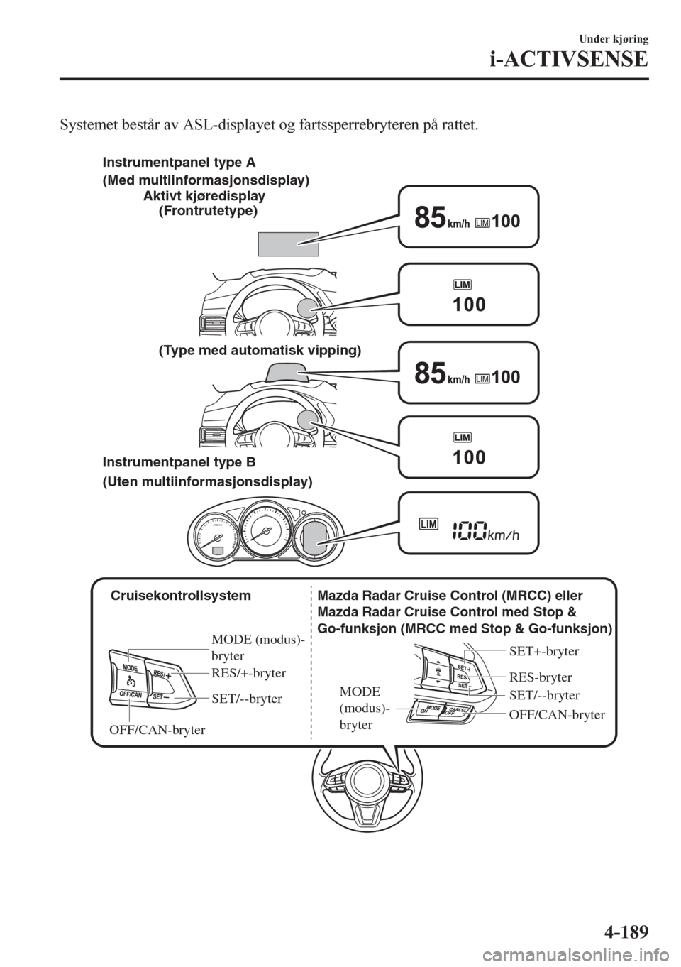 MAZDA MODEL CX-5 2018  Brukerhåndbok (in Norwegian) Systemet består av ASL-displayet og fartssperrebryteren på rattet.
 
 Cruisekontrollsystem
MODE (modus)-
bryter
RES/+-bryter
SET/--bryter
OFF/CAN-bryterRES-bryter
MODE 
(modus)-
bryter
SET/--bryter 