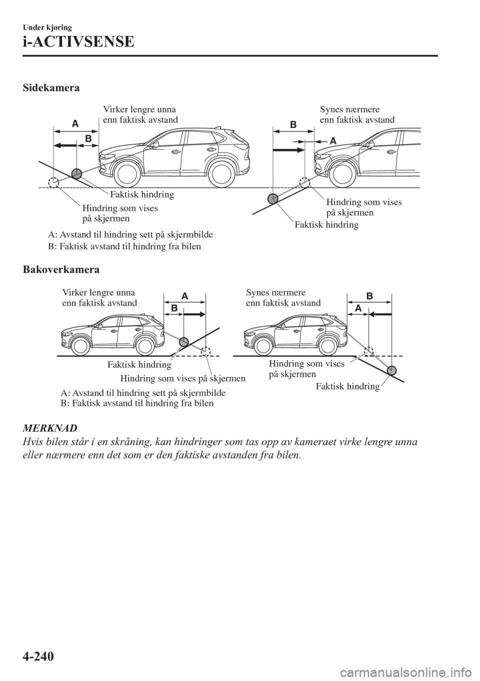 MAZDA MODEL CX-5 2018 Brukerhåndbok (in Norwegian) Sidekamera
Faktisk hindring
Faktisk hindring
A: Avstand til hindring sett på skjermbilde
B: Faktisk avstand til hindring fra bilen Hindring som vises
på skjermenHindring som vises
på skjermen MAZDA MODEL CX-5 2018 Brukerhåndbok (in Norwegian) Sidekamera
Faktisk hindring
Faktisk hindring
A: Avstand til hindring sett på skjermbilde
B: Faktisk avstand til hindring fra bilen Hindring som vises
på skjermenHindring som vises
på skjermen
