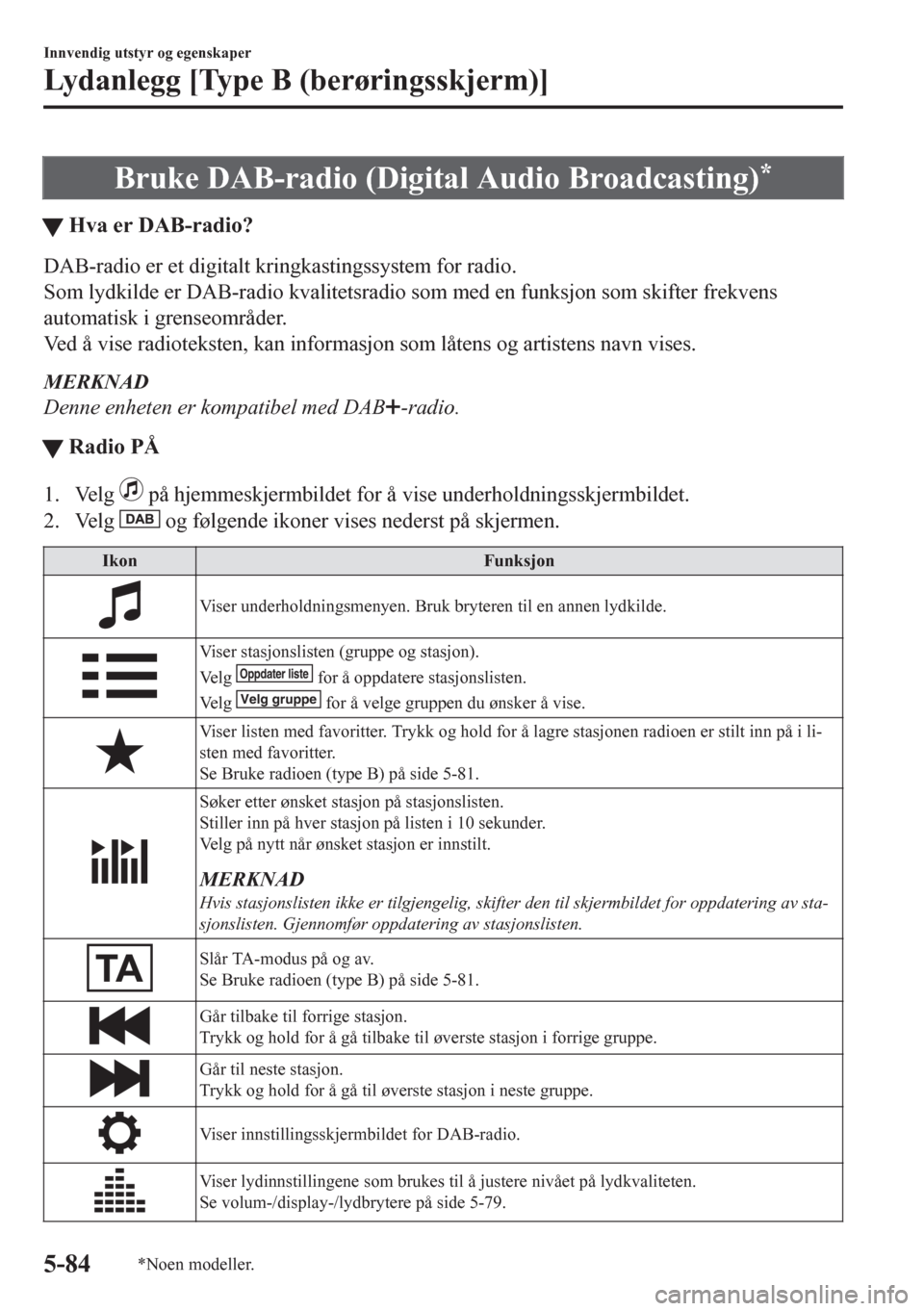 MAZDA MODEL CX-5 2018  Brukerhåndbok (in Norwegian) Bruke DAB-radio (Digital Audio Broadcasting)*
tHva er DAB-radio?
DAB-radio er et digitalt kringkastingssystem for radio.
Som lydkilde er DAB-radio kvalitetsradio som med en funksjon som skifter frekve