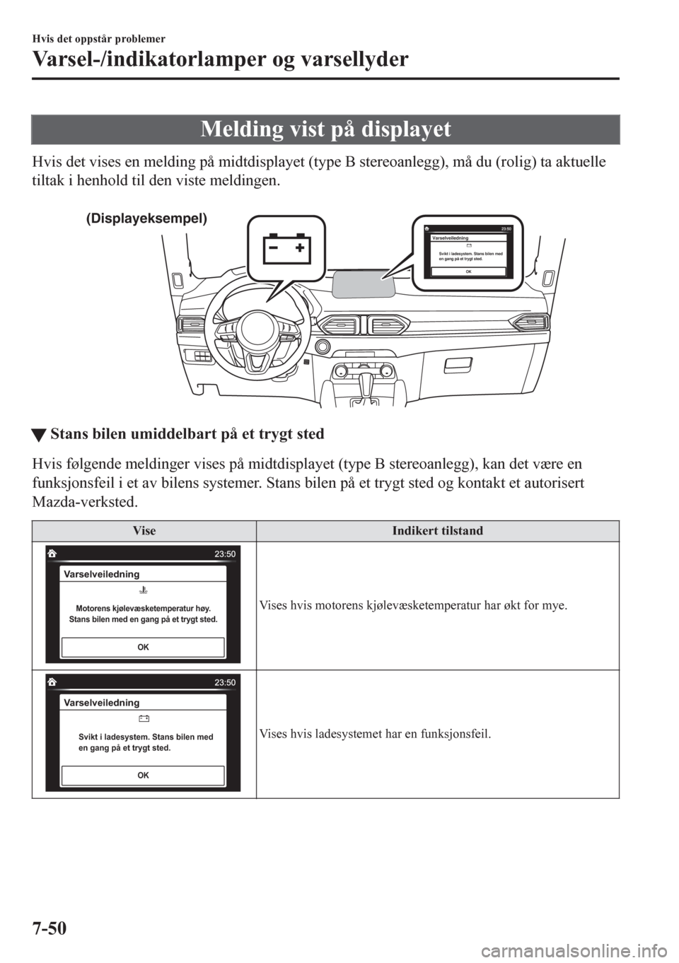 MAZDA MODEL CX-5 2018  Brukerhåndbok (in Norwegian) Melding vist på displayet
Hvis det vises en melding på midtdisplayet (type B stereoanlegg), må du (rolig) ta aktuelle
tiltak i henhold til den viste meldingen.
 
(Displayeksempel)
VarselveiledningS