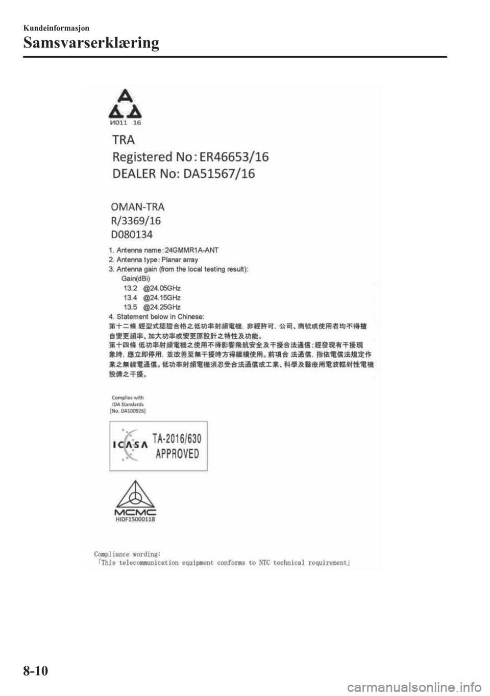 MAZDA MODEL CX-5 2018 Brukerhåndbok (in Norwegian) Kundeinformasjon
Samsvarserklæring
8-10 MAZDA MODEL CX-5 2018 Brukerhåndbok (in Norwegian) Kundeinformasjon
Samsvarserklæring
8-10