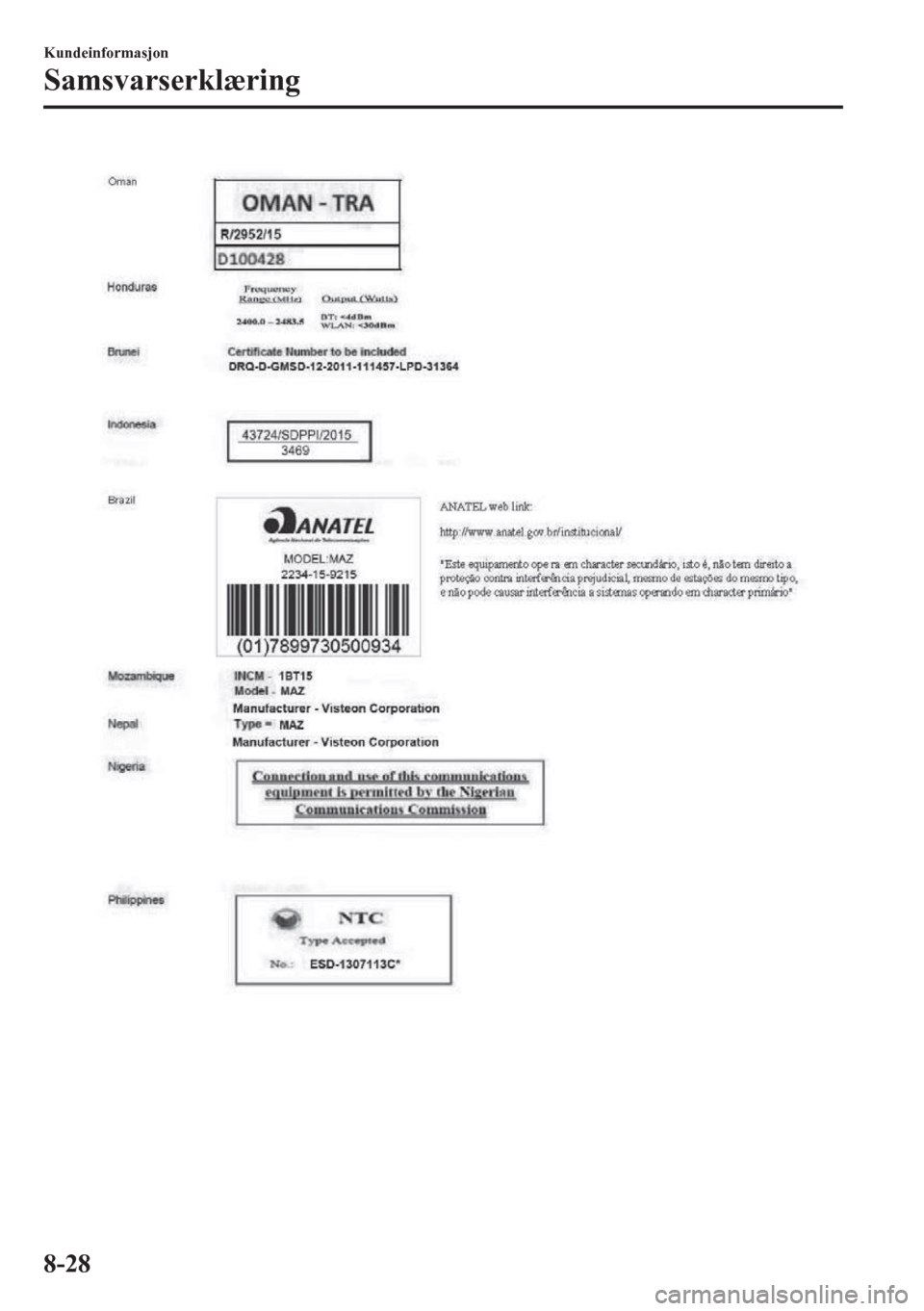 MAZDA MODEL CX-5 2018 Brukerhåndbok (in Norwegian) Kundeinformasjon
Samsvarserklæring
8-28 MAZDA MODEL CX-5 2018 Brukerhåndbok (in Norwegian) Kundeinformasjon
Samsvarserklæring
8-28
