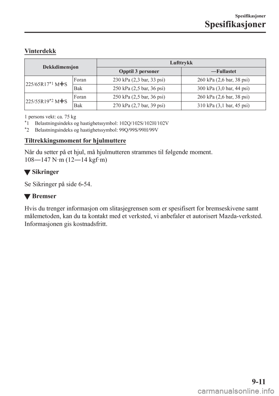 MAZDA MODEL CX-5 2018  Brukerhåndbok (in Norwegian) Vinterdekk
DekkdimensjonLufttrykk
Opptil 3 personerŠFullastet
225/65R17
*1 MSForan 230 kPa (2,3 bar, 33 psi) 260 kPa (2,6 bar, 38 psi)
Bak 250 kPa (2,5 bar, 36 psi) 300 kPa (3,0 bar, 44 psi)
225/55R