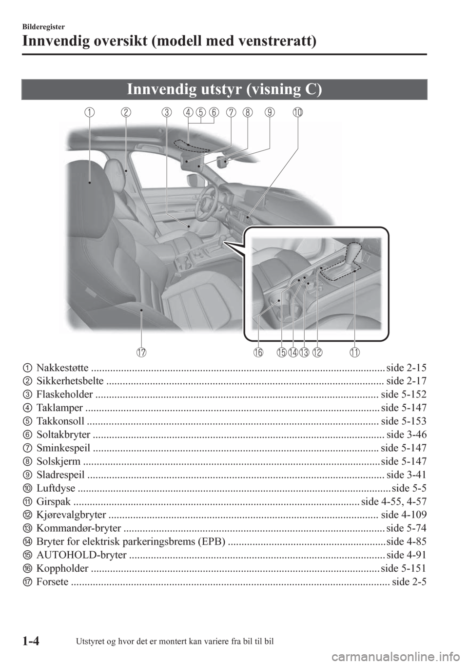 MAZDA MODEL CX-5 2018  Brukerhåndbok (in Norwegian) Innvendig utstyr (visning C)
pNakkestøtte ............................................................................................................ side 2-15
qSikkerhetsbelte ...................