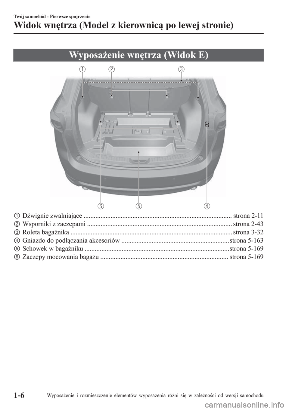 MAZDA MODEL CX-5 2018  Instrukcja Obsługi (in Polish) Wyposa*enie wn
trza (Widok E)
pD(wignie zwalniajce ........................................................................................ strona 2-11
qWsporniki z zaczepami ..................