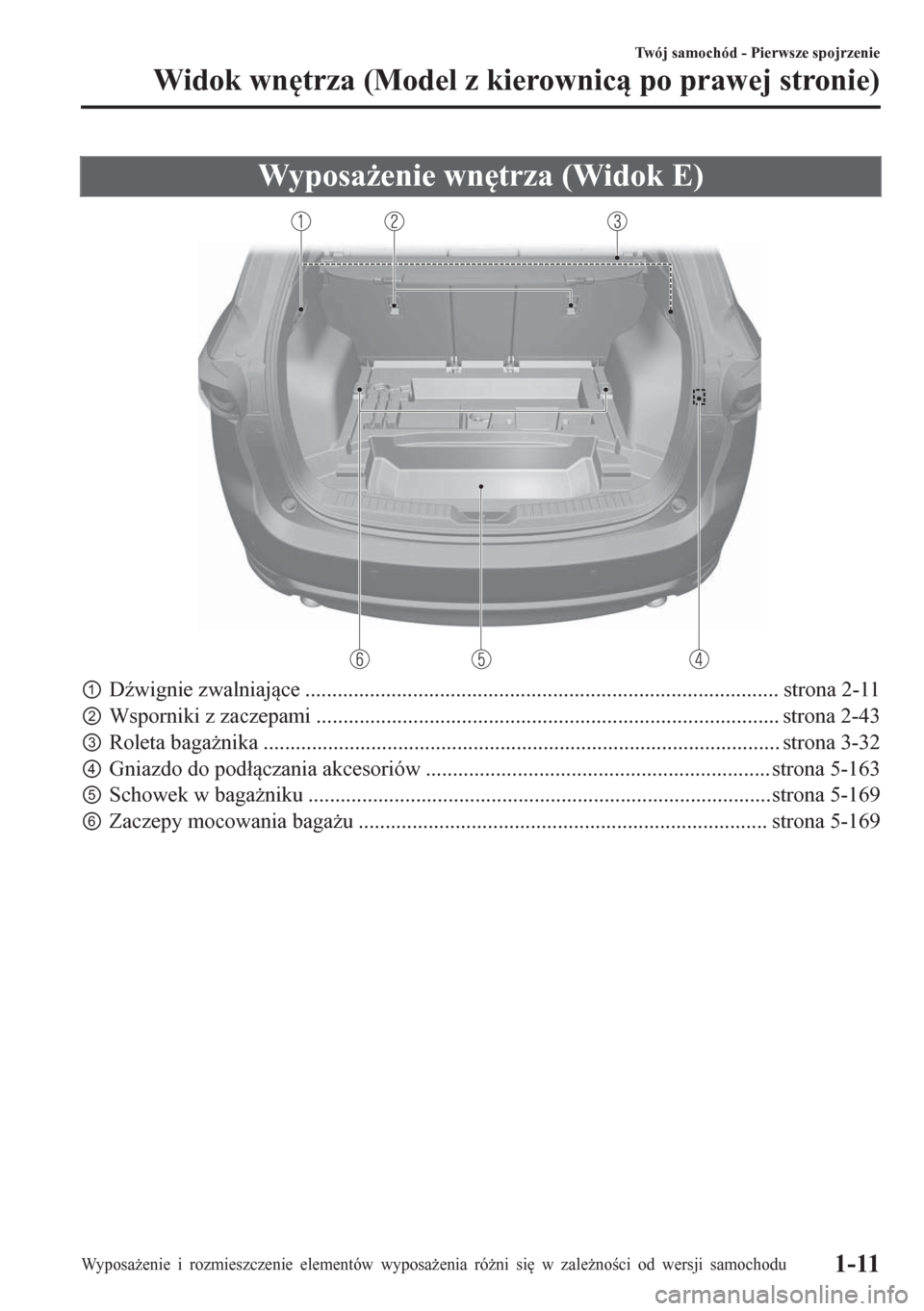 MAZDA MODEL CX-5 2018  Instrukcja Obsługi (in Polish) Wyposa*enie wn
trza (Widok E)
pD(wignie zwalniajce ........................................................................................ strona 2-11
qWsporniki z zaczepami ..................
