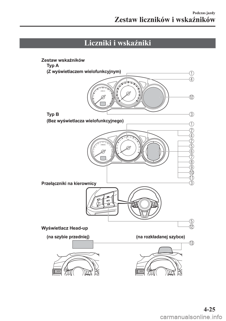 MAZDA MODEL CX-5 2018  Instrukcja Obsługi (in Polish) Liczniki i wska(niki
 
Przełączniki na kierownicy
Wyświetlacz Head-up
Ty p  A
(Z wyświetlaczem wielofunkcyjnym)
(Bez wyświetlacza wielofunkcyjnego)
Zestaw wskaźników
Ty p  B
(na szybie przedni