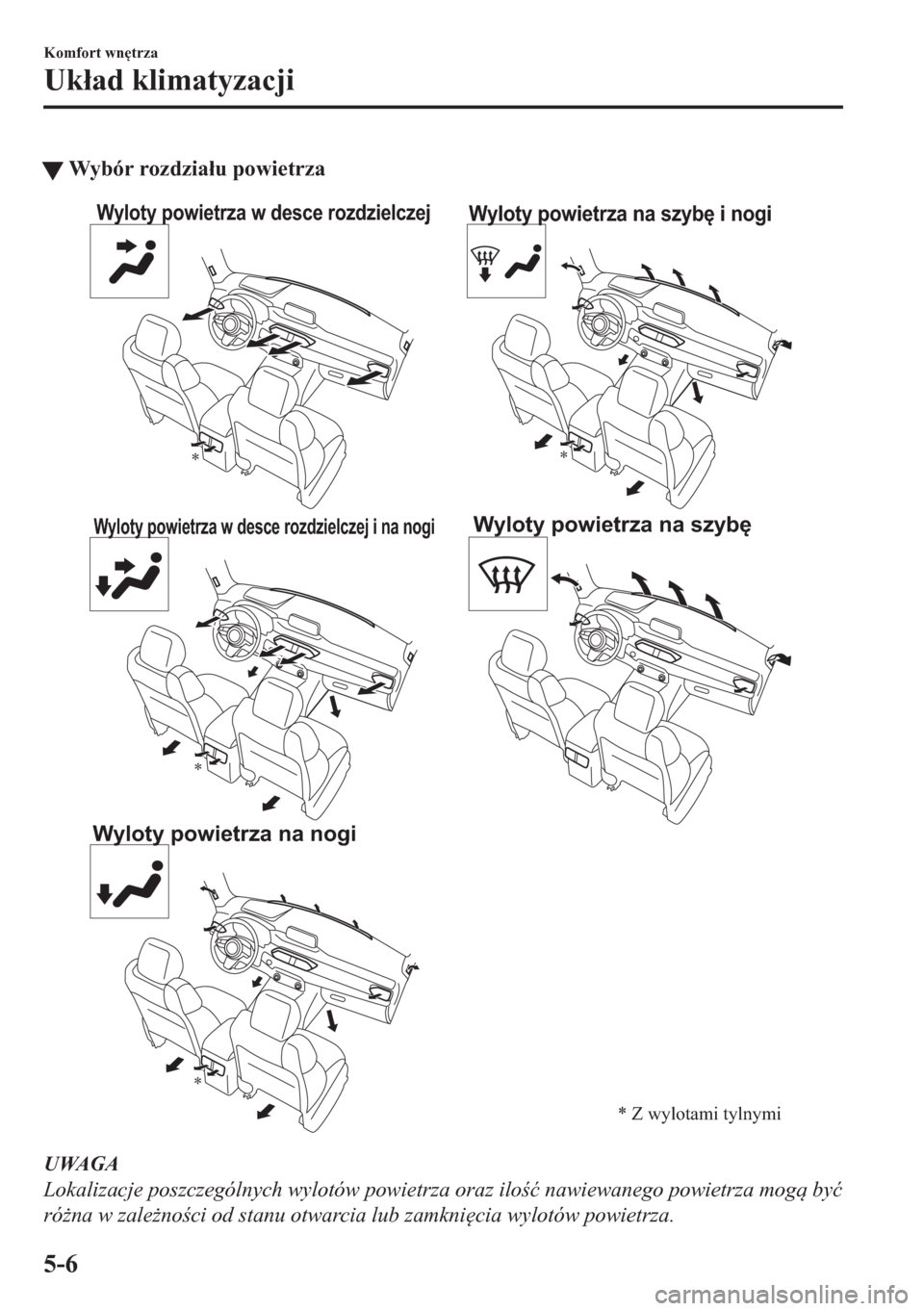 MAZDA MODEL CX-5 2018  Instrukcja Obsługi (in Polish) tWybór rozdzia�áu powietrza
Wyloty powietrza w desce rozdzielczej
Wyloty powietrza w desce rozdzielczej i na nogi
Wyloty powietrza na nogi
Wyloty powietrza na szybę i nogi
Wyloty powietrza na szyb