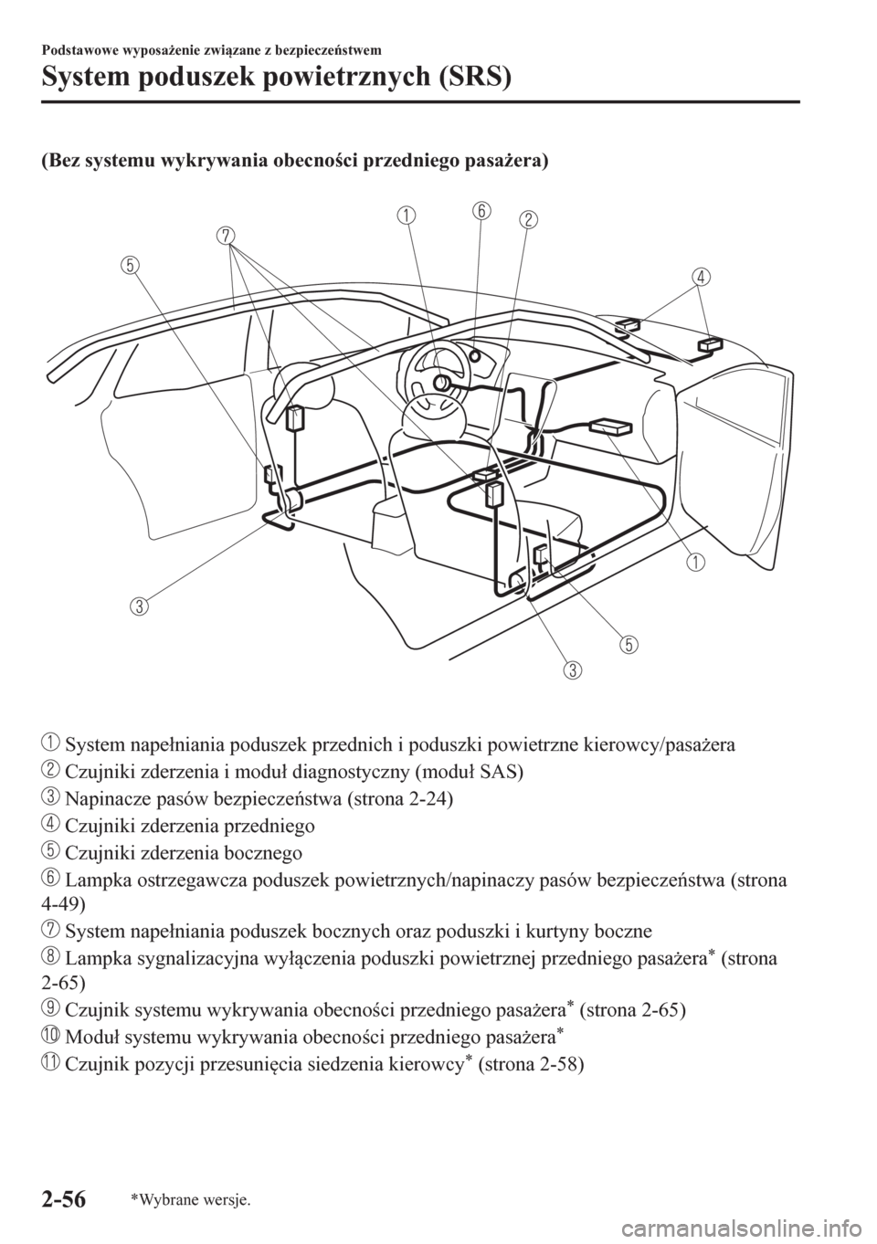 MAZDA MODEL CX-5 2018  Instrukcja Obsługi (in Polish) (Bez systemu wykrywania obecnoci przedniego pasa*era)
 
 System nape�ániania poduszek przednich i poduszki powietrzne kierowcy/pasa*era
 Czujniki zderzenia i modu�á diagnostyczny (modu�á SAS)
 