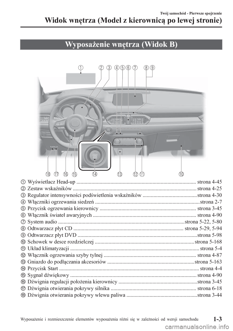 MAZDA MODEL CX-5 2018  Instrukcja Obsługi (in Polish) Wyposa*enie wn
trza (Widok B)
pWywietlacz Head-up ........................................................................................ strona 4-45
qZestaw wska(ników ......................