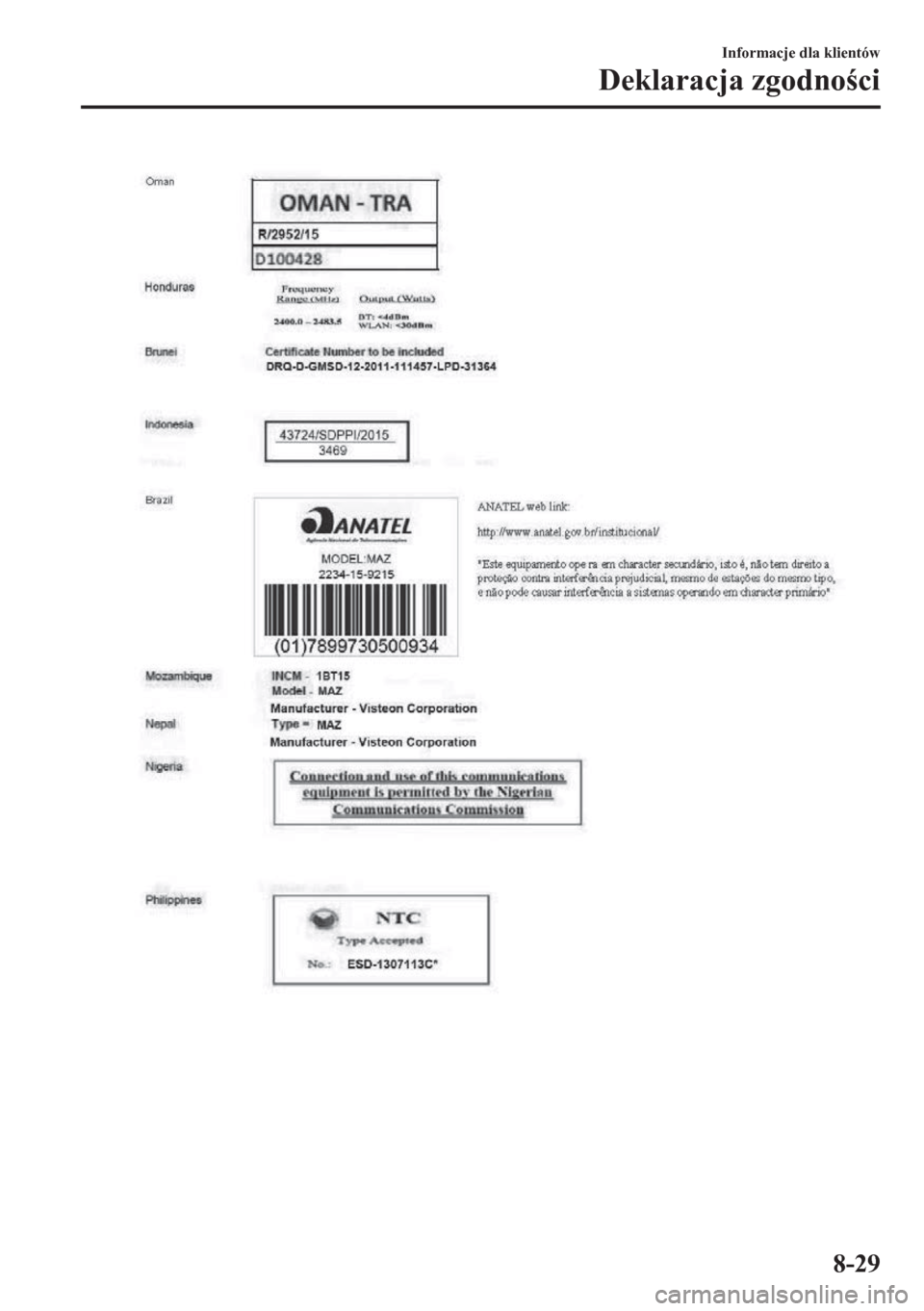 MAZDA MODEL CX-5 2018  Instrukcja Obsługi (in Polish) Informacje dla klientów
Deklaracja zgodnoci
8-29 