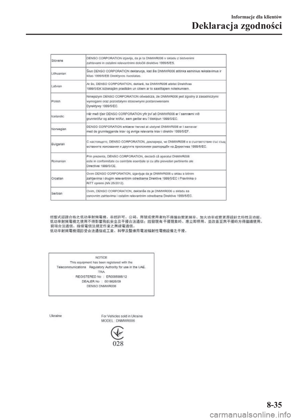 MAZDA MODEL CX-5 2018  Instrukcja Obsługi (in Polish) Informacje dla klientów
Deklaracja zgodnoci
8-35 