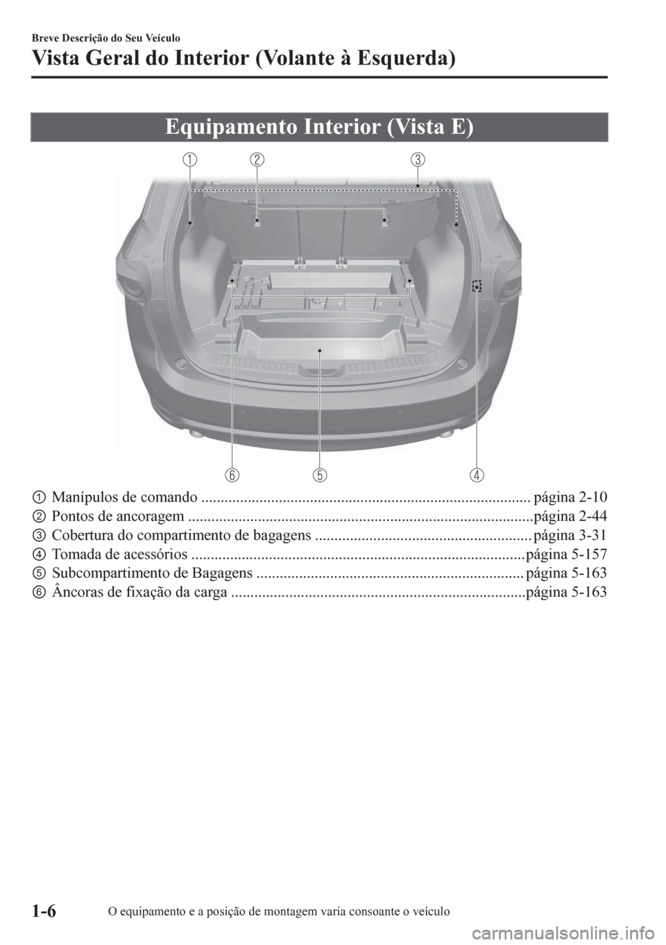 MAZDA MODEL CX-5 2018  Manual do proprietário (in Portuguese) Equipamento Interior (Vista E)
pManípulos de comando ..................................................................................... página 2-10
qPontos de ancoragem ........................