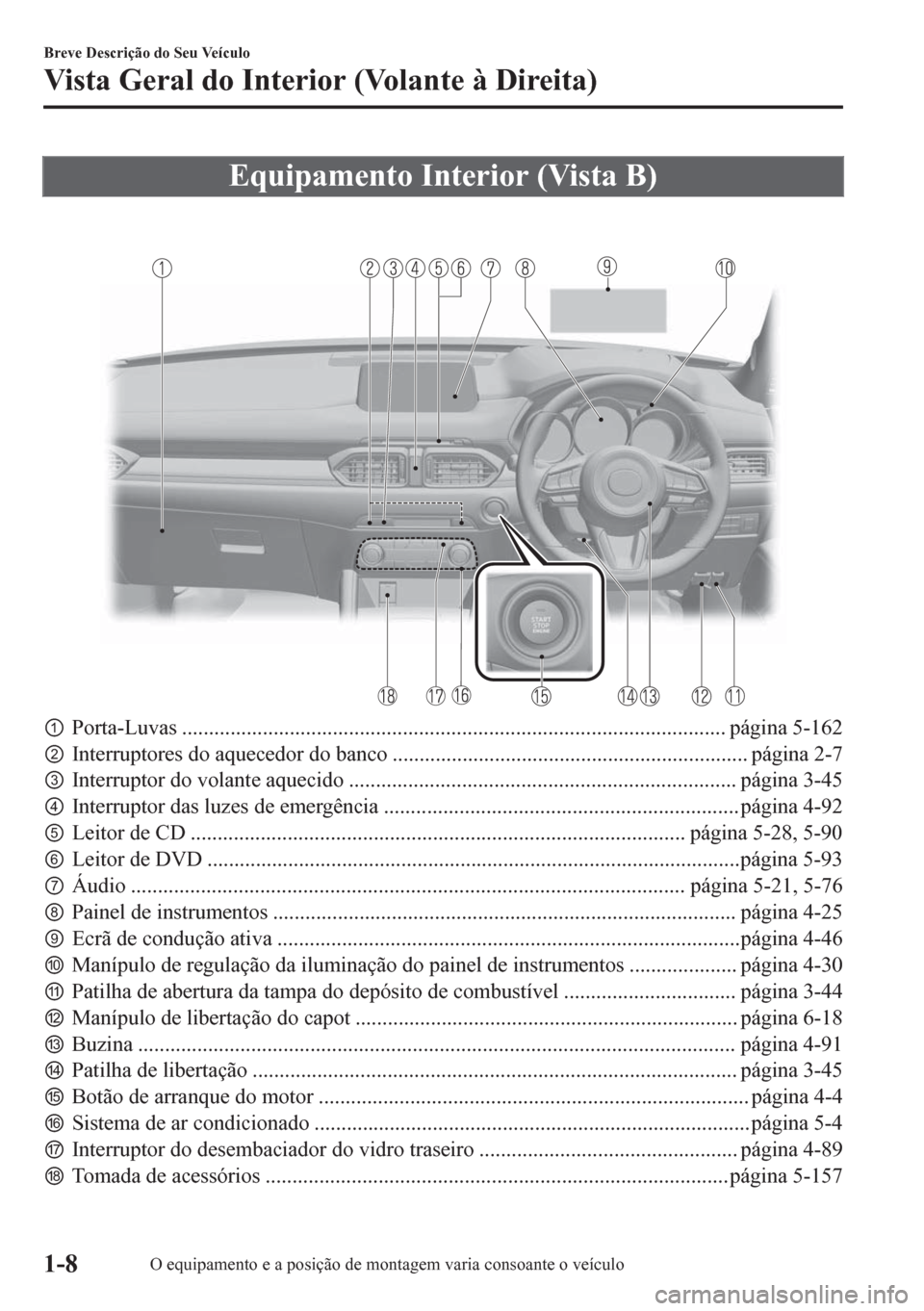 MAZDA MODEL CX-5 2018  Manual do proprietário (in Portuguese) Equipamento Interior (Vista B)
pPorta-Luvas ..................................................................................................... página 5-162
qInterruptores do aquecedor do banco .