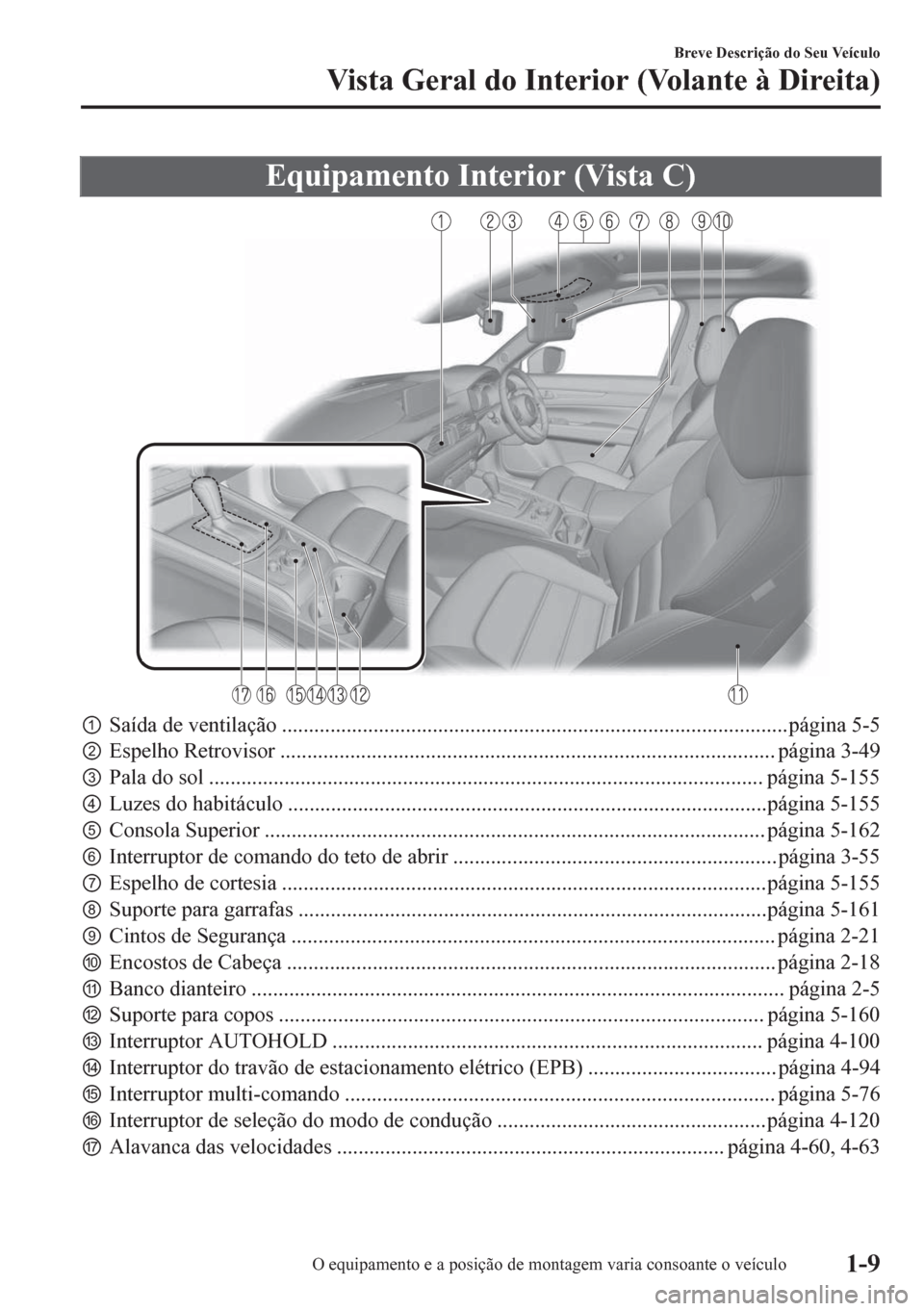 MAZDA MODEL CX-5 2018  Manual do proprietário (in Portuguese) Equipamento Interior (Vista C)
pSaída de ventilação ..............................................................................................página 5-5
qEspelho Retrovisor .................