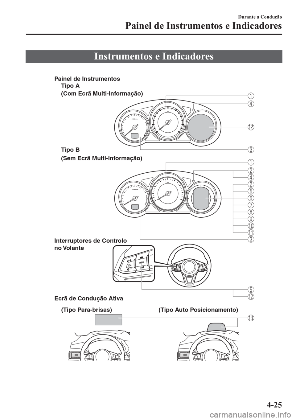 MAZDA MODEL CX-5 2018  Manual do proprietário (in Portuguese) Instrumentos e Indicadores
 
Interruptores de Controlo 
no Volante
Ecrã de Condução Ativa
Tipo A
(Com Ecrã Multi-Informação)
(Sem Ecrã Multi-Informação) Painel de Instrumentos
Tipo B
(Tipo Pa