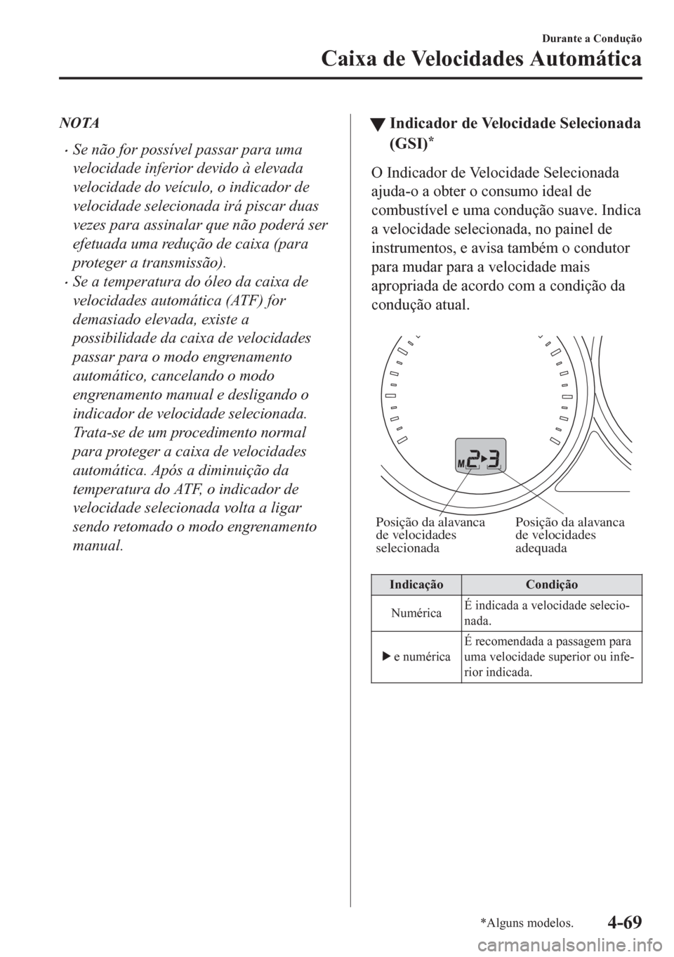 MAZDA MODEL CX-5 2018  Manual do proprietário (in Portuguese) NOTA
•Se não for possível passar para uma
velocidade inferior devido à elevada
velocidade do veículo, o indicador de
velocidade selecionada irá piscar duas
vezes para assinalar que não poderá