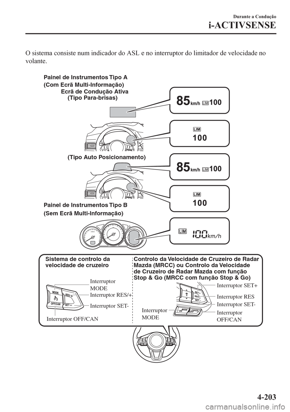 MAZDA MODEL CX-5 2018  Manual do proprietário (in Portuguese) O sistema consiste num indicador do ASL e no interruptor do limitador de velocidade no
volante.
 
Sistema de controlo da 
velocidade de cruzeiro
Interruptor 
MODE
Interruptor RES/+
Interruptor SET-
In