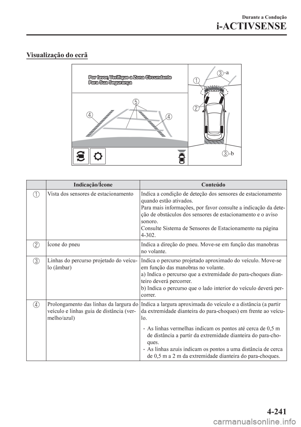 MAZDA MODEL CX-5 2018  Manual do proprietário (in Portuguese) Visualização do ecrã
-b
-aPor favor, Verifique a Zona Circundante Por favor, Verifique a Zona Circundante Para Sua SegurançaPara Sua SegurançaPor favor, Verifique a Zona Circundante 
Para Sua Seg
