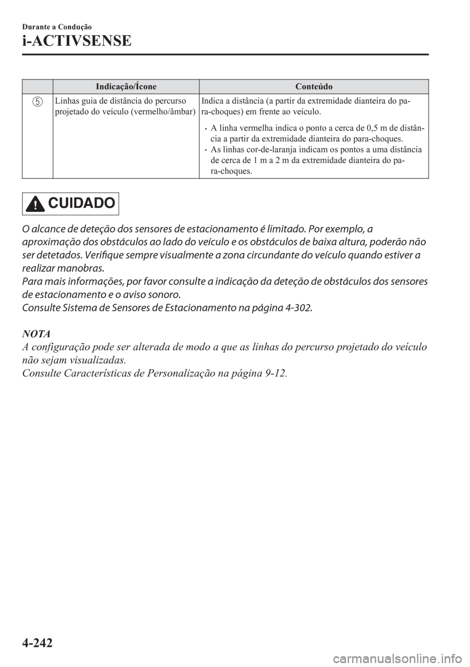 MAZDA MODEL CX-5 2018  Manual do proprietário (in Portuguese) Indicação/Ícone Conteúdo
Linhas guia de distância do percurso
projetado do veículo (vermelho/âmbar)Indica a distância (a partir da extremidade dianteira do pa-
ra-choques) em frente ao veícul