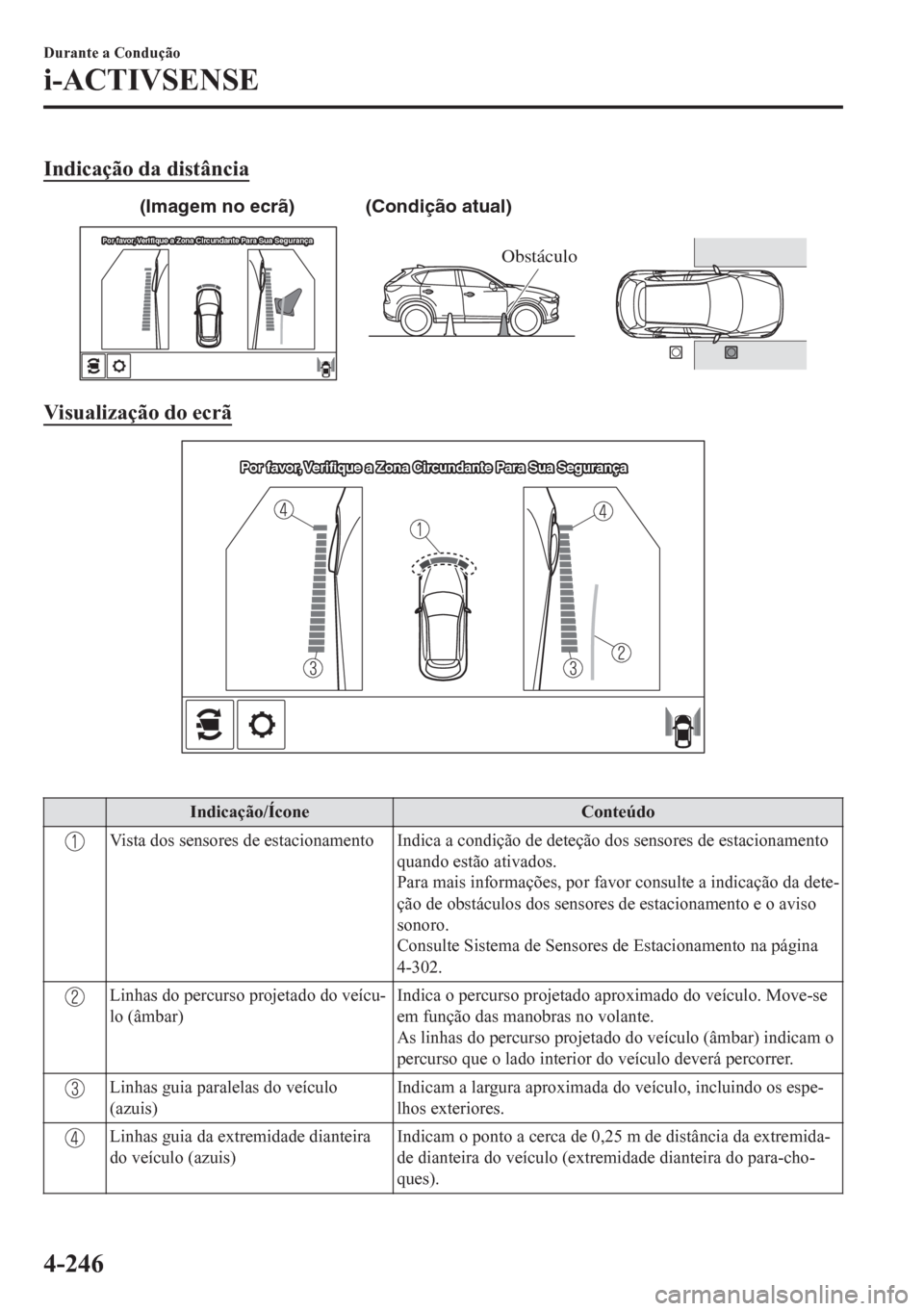 MAZDA MODEL CX-5 2018  Manual do proprietário (in Portuguese) Indicação da distância
Por favor, Verifique a Zona Circundante Para Sua SegurançaPor favor, Verifique a Zona Circundante Para Sua SegurançaPor favor, Verifique a Zona Circundante Para Sua Seguran