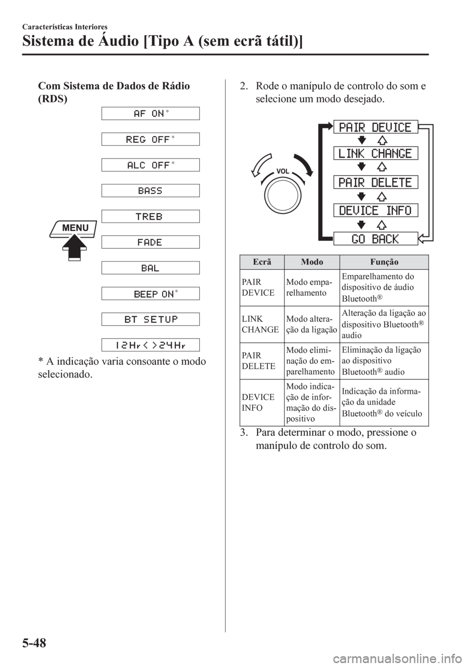 MAZDA MODEL CX-5 2018  Manual do proprietário (in Portuguese) Com Sistema de Dados de Rádio
(RDS)
* * *
*
* A indicação varia consoante o modo
selecionado.
2. Rode o manípulo de controlo do som e
selecione um modo desejado.
 
Ecrã Modo Função
PA I R
DEVIC