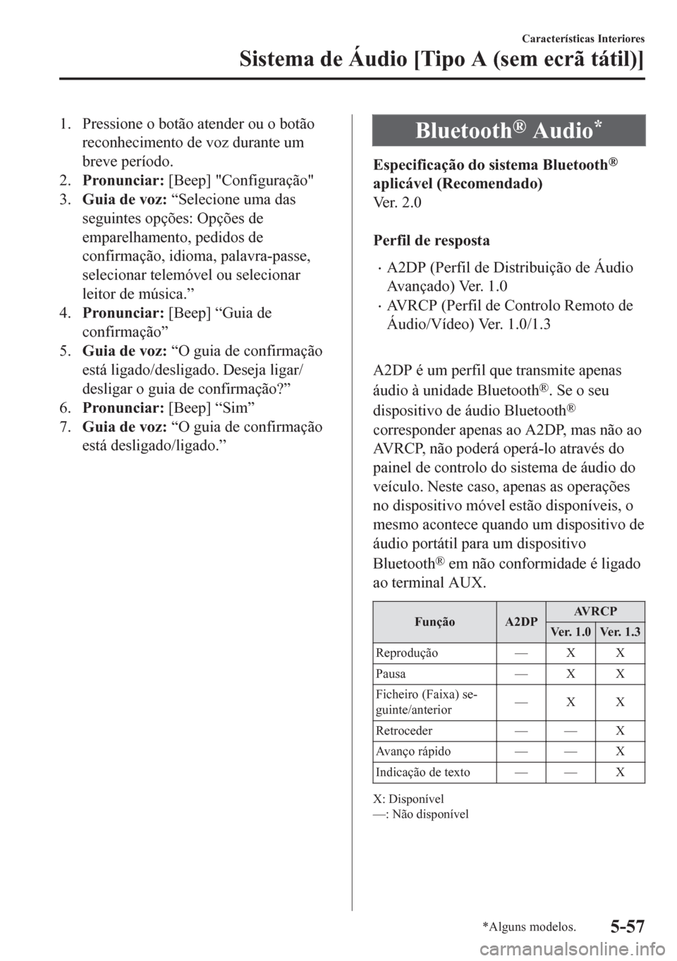 MAZDA MODEL CX-5 2018  Manual do proprietário (in Portuguese) 1. Pressione o botão atender ou o botão
reconhecimento de voz durante um
breve período.
2.Pronunciar: [Beep] "Configuração"
3.Guia de voz: “Selecione uma das
seguintes opções: Opções de
emp