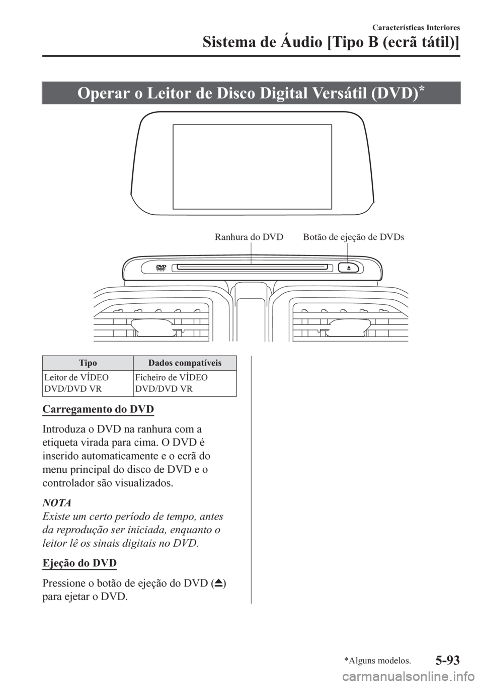MAZDA MODEL CX-5 2018 Manual do proprietário (in Portuguese) Operar o Leitor de Disco Digital Versátil (DVD)*
Ranhura do DVD Botão de ejeção de DVDs
Tipo Dados compatíveis
Leitor de VÍDEO
DVD/DVD VRFicheiro de VÍDEO
DVD/DVD VR
Carregamento do DVD
Introdu MAZDA MODEL CX-5 2018 Manual do proprietário (in Portuguese) Operar o Leitor de Disco Digital Versátil (DVD)*
Ranhura do DVD Botão de ejeção de DVDs
Tipo Dados compatíveis
Leitor de VÍDEO
DVD/DVD VRFicheiro de VÍDEO
DVD/DVD VR
Carregamento do DVD
Introdu