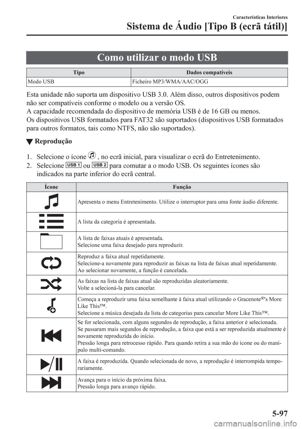 MAZDA MODEL CX-5 2018 Manual do proprietário (in Portuguese) Como utilizar o modo USB
Tipo Dados compatíveis
Modo USB Ficheiro MP3/WMA/AAC/OGG
Esta unidade não suporta um dispositivo USB 3.0. Além disso, outros dispositivos podem
não ser compatíveis confor MAZDA MODEL CX-5 2018 Manual do proprietário (in Portuguese) Como utilizar o modo USB
Tipo Dados compatíveis
Modo USB Ficheiro MP3/WMA/AAC/OGG
Esta unidade não suporta um dispositivo USB 3.0. Além disso, outros dispositivos podem
não ser compatíveis confor