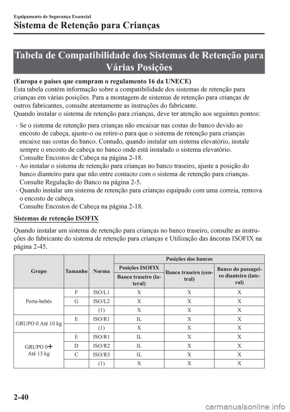 MAZDA MODEL CX-5 2018  Manual do proprietário (in Portuguese) Tabela de Compatibilidade dos Sistemas de Retenção para
Várias Posições
(Europa e países que cumpram o regulamento 16 da UNECE)
Esta tabela contém informação sobre a compatibilidade dos siste