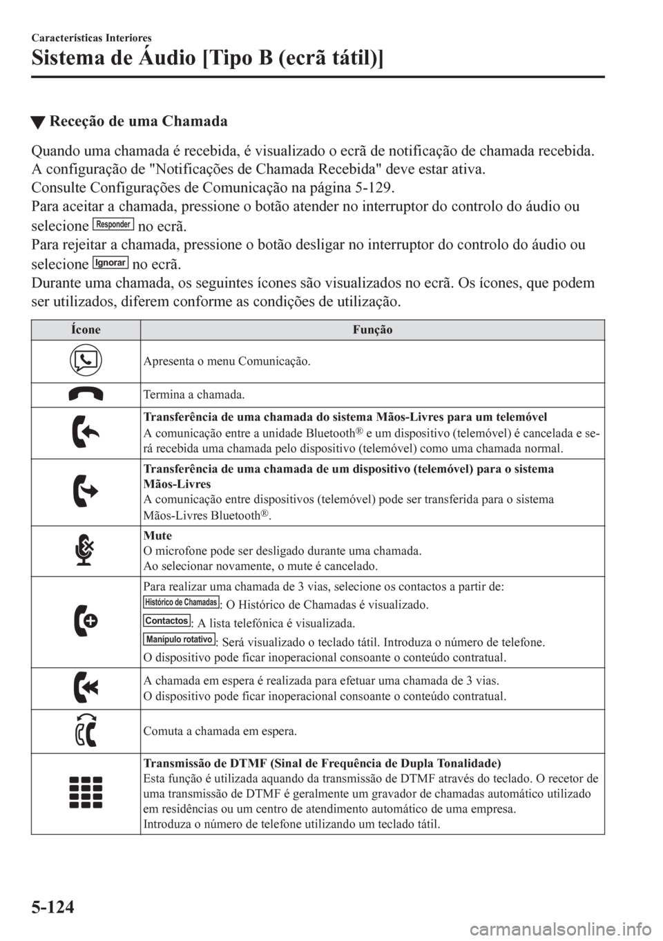 MAZDA MODEL CX-5 2018  Manual do proprietário (in Portuguese) tReceção de uma Chamada
Quando uma chamada é recebida, é visualizado o ecrã de notificação de chamada recebida.
A configuração de "Notificações de Chamada Recebida" deve estar ativa.
Consul
