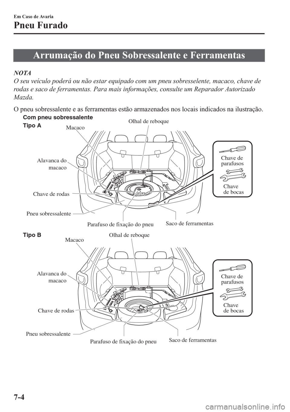 MAZDA MODEL CX-5 2018 Manual do proprietário (in Portuguese) Arrumação do Pneu Sobressalente e Ferramentas
NOTA
O seu veículo poderá ou não estar equipado com um pneu sobresselente, macaco, chave de
rodas e saco de ferramentas. Para mais informações, con MAZDA MODEL CX-5 2018 Manual do proprietário (in Portuguese) Arrumação do Pneu Sobressalente e Ferramentas
NOTA
O seu veículo poderá ou não estar equipado com um pneu sobresselente, macaco, chave de
rodas e saco de ferramentas. Para mais informações, con