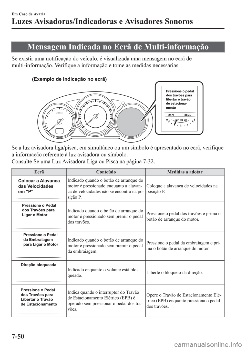 MAZDA MODEL CX-5 2018 Manual do proprietário (in Portuguese) Mensagem Indicada no Ecrã de Multi-informação
Se existir uma notificação do veículo, é visualizada uma mensagem no ecrã de
multi-informação. Verifique a informação e tome as medidas necess MAZDA MODEL CX-5 2018 Manual do proprietário (in Portuguese) Mensagem Indicada no Ecrã de Multi-informação
Se existir uma notificação do veículo, é visualizada uma mensagem no ecrã de
multi-informação. Verifique a informação e tome as medidas necess