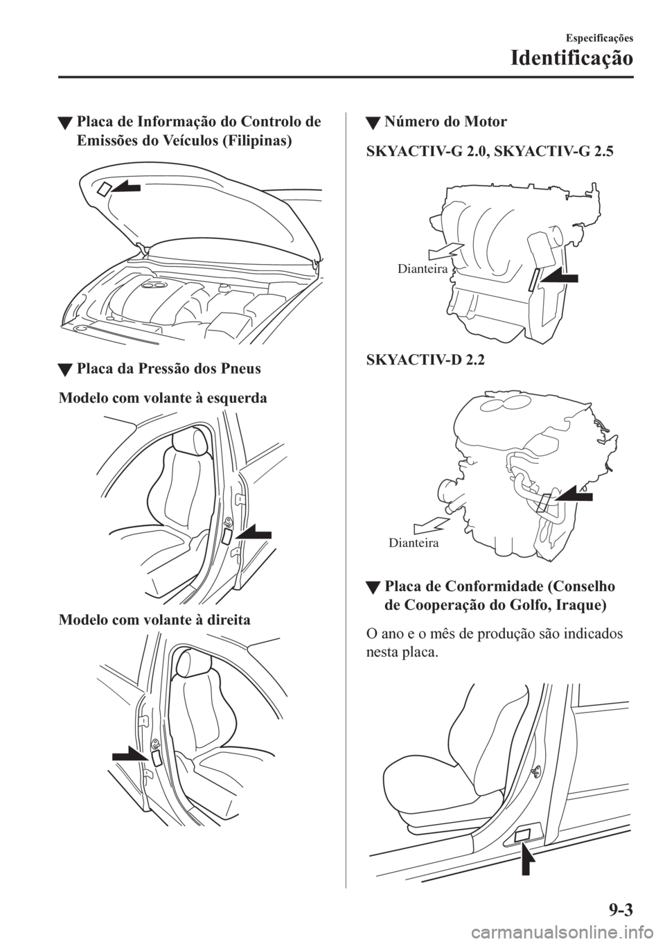 MAZDA MODEL CX-5 2018  Manual do proprietário (in Portuguese) �WPlaca de Informação do Controlo de
Emissões do Veículos (Filipinas)
�WPlaca da Pressão dos Pneus
Modelo com volante à esquerda
Modelo com volante à direita
�WNúmero do Motor
SKYACTIV-G 2.0, 