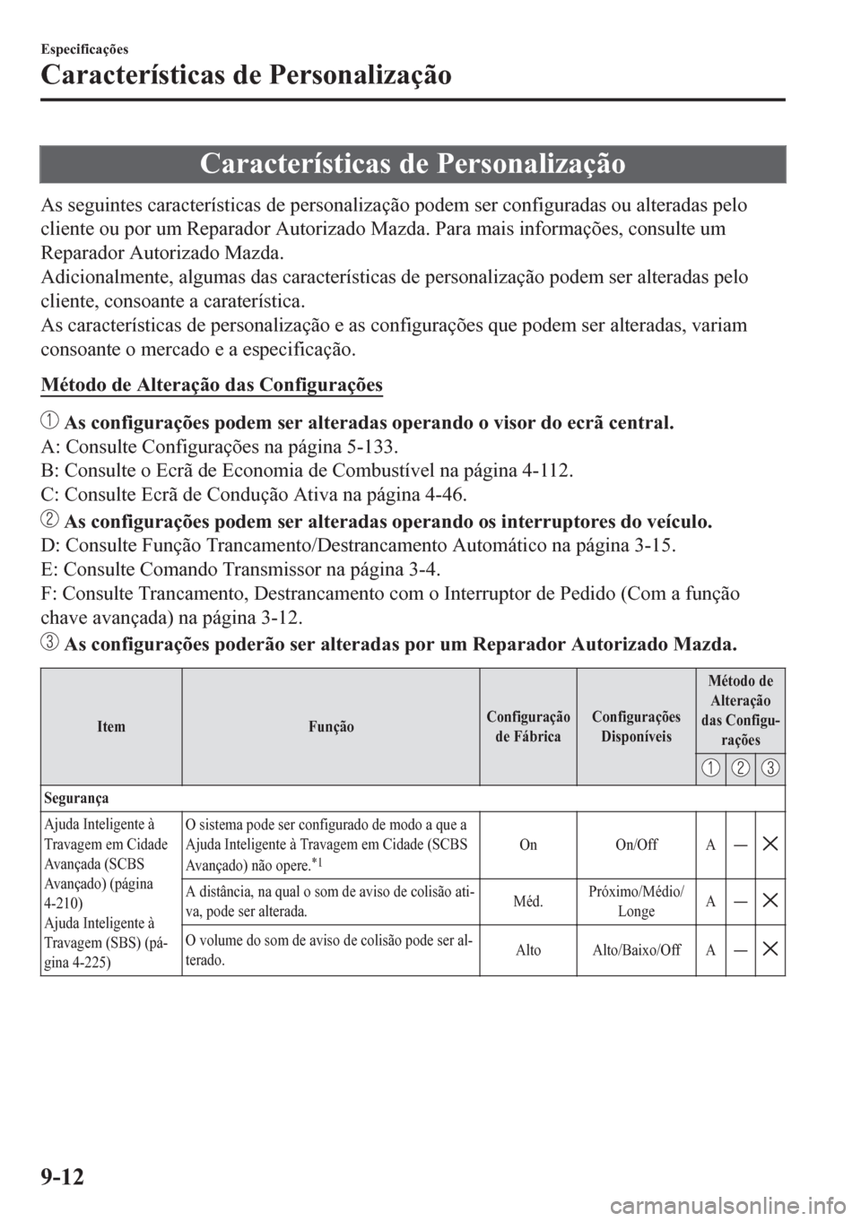 MAZDA MODEL CX-5 2018  Manual do proprietário (in Portuguese) Características de Personalização
As seguintes características de personalização podem ser configuradas ou alteradas pelo
cliente ou por um Reparador Autorizado Mazda. Para mais informações, c